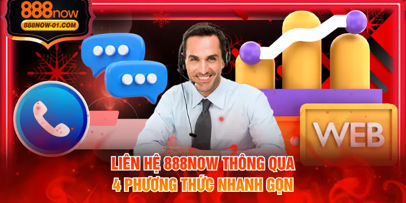 Liên hệ 888NOW thông qua 4 phương thức nhanh gọn